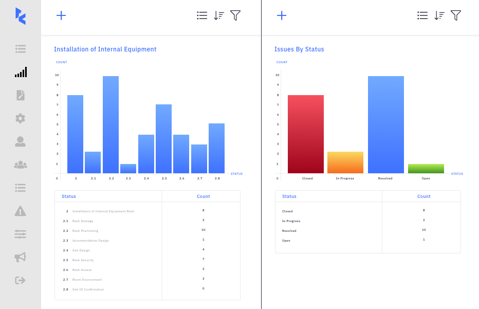 Screenshot of Resolve for Broadcast - Resource Task Management